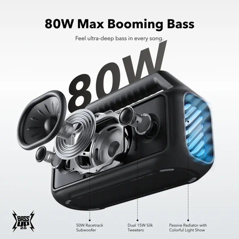 Alternative view of اسپیکر بلوتوثی 80 وات انکر Anker Soundcore Boom 2 A3138