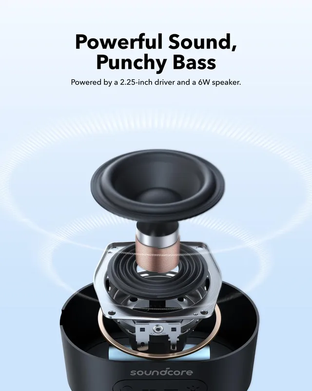 Alternative view of اسپیکر بلوتوثی انکر Anker Soundcore Pyro Mini A31A0