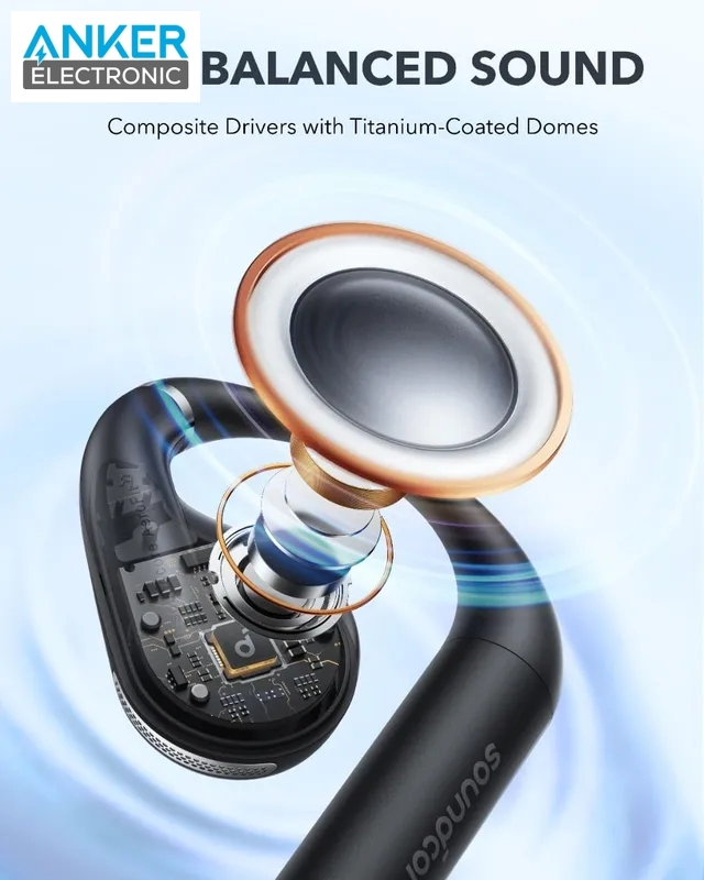 هدفون بی سیم انکر Anker Soundcore AeroFit A3872 - Image 5