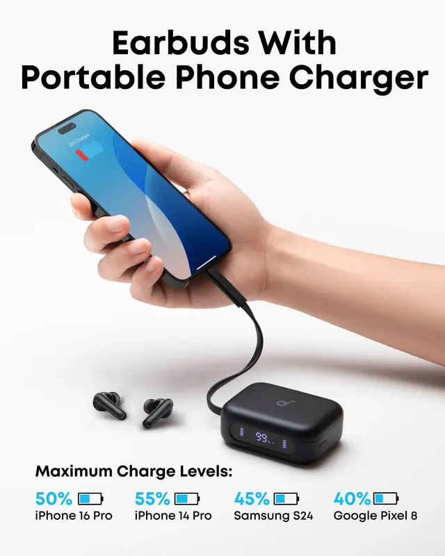 Alternative view of هدفون انکر Anker Soundcore P41i A3937
