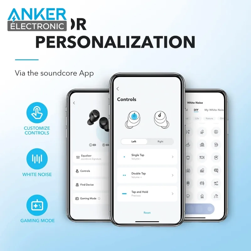 هدفون بی سیم انکر Anker SoundCore A20i A3948 - Image 3