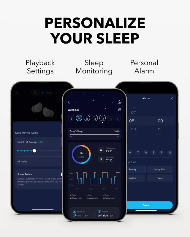 هدفون بی سیم انکر Anker Soundcore Sleep A20 A6611 - Image 4