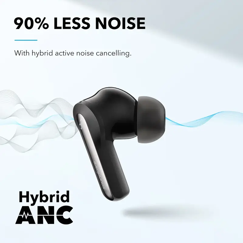 Alternative view of هدفون بی سیم انکر Anker soundcore P3i A3993