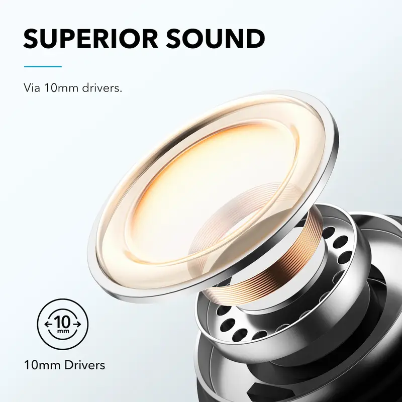 هدفون بی سیم انکر Anker soundcore P3i A3993 - Image 5