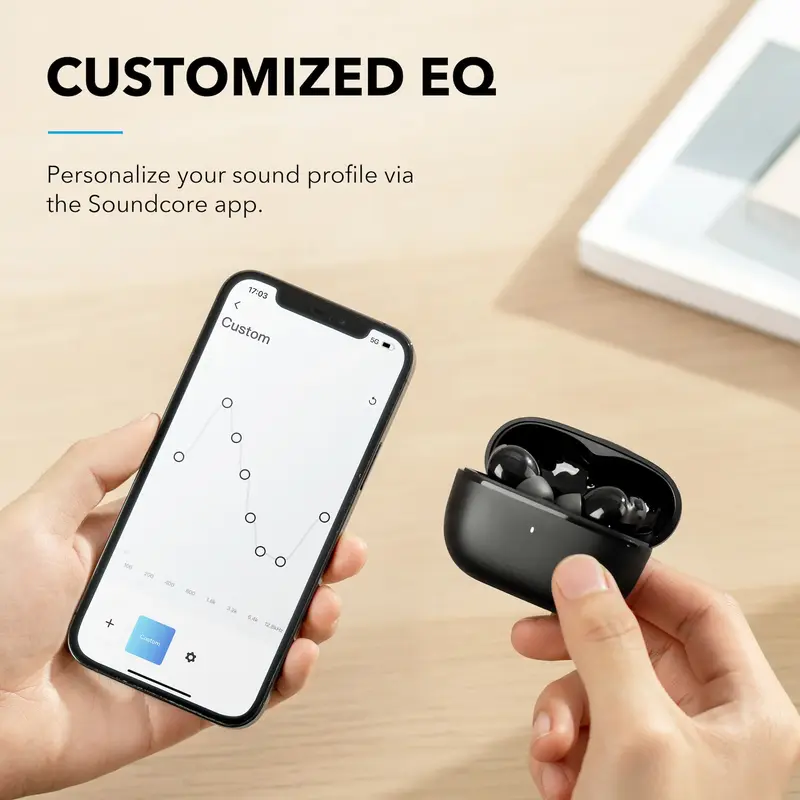 هدفون بی سیم انکر Anker soundcore P3i A3993 - Image 6