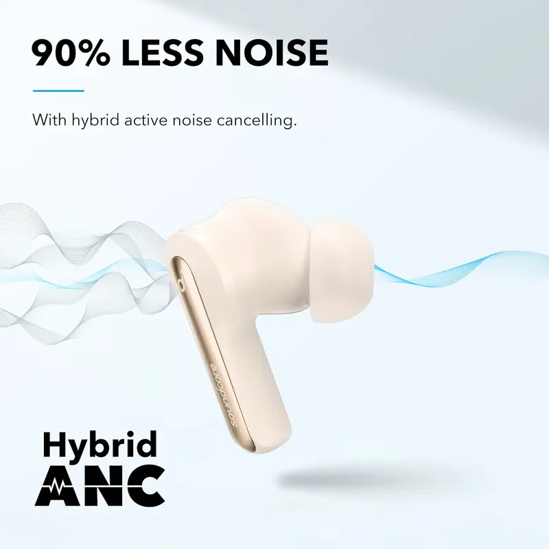 هدفون بی سیم انکر Anker soundcore P3i A3993 - Image 9