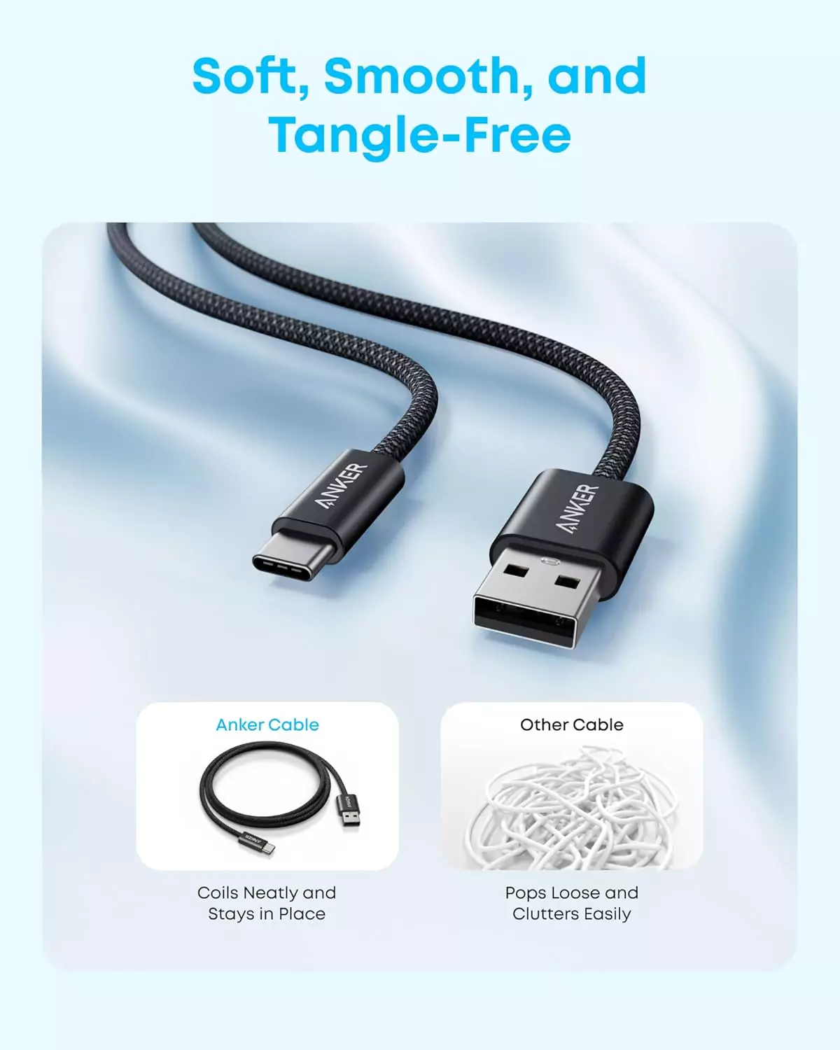 کابل 1.8 متر USB A به USB C انکر Anker USB-A to USB-C 1.8m Cable A8052 - Image 6