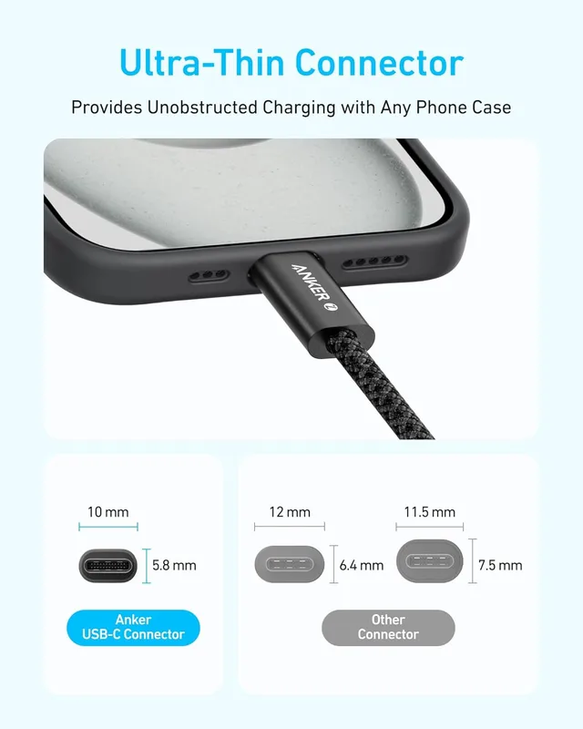 Alternative view of کابل 180 سانتی متر USB C به USB C انکر Anker Zolo USB C to USB C 180cm Cable A8060