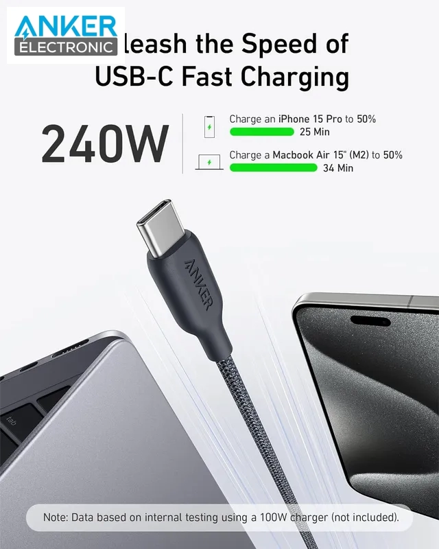 کابل USB-C به USB-C انکر Anker 544 USB-C to USB-C Cable A80F6 - Image 3