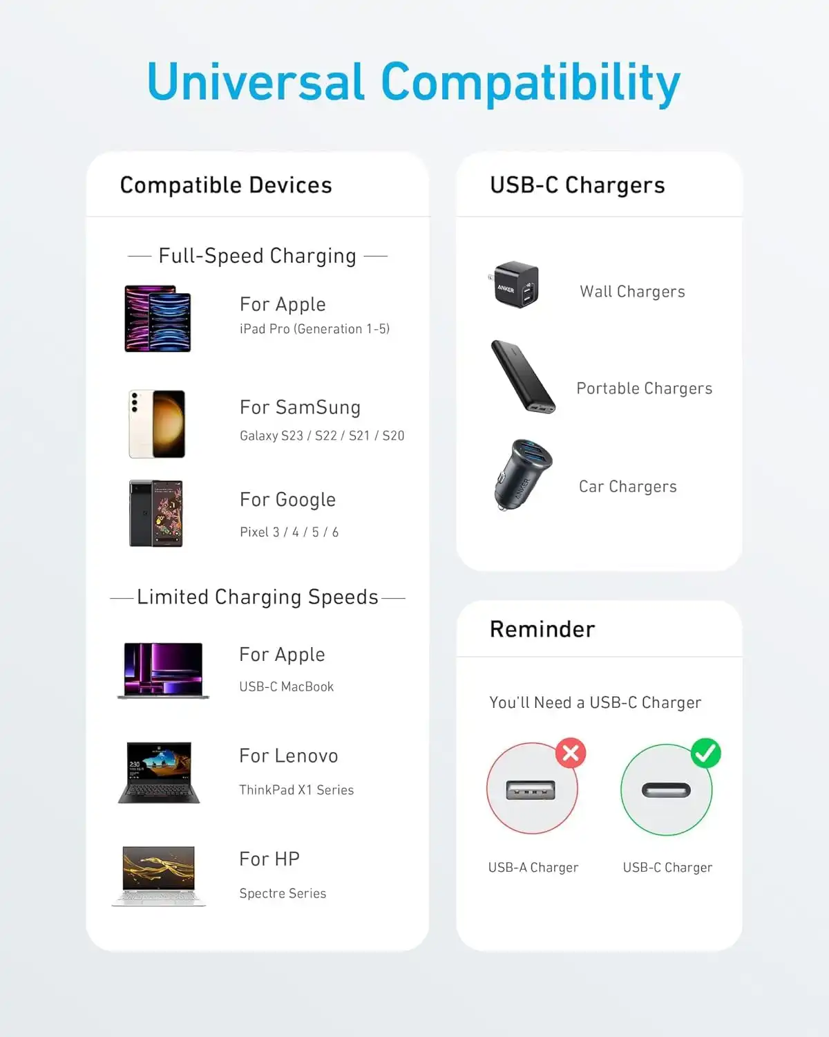 کابل USB C به USB C انکر Anker 310 USB C to USB C 0.9m Cable A81E1 - Image 4
