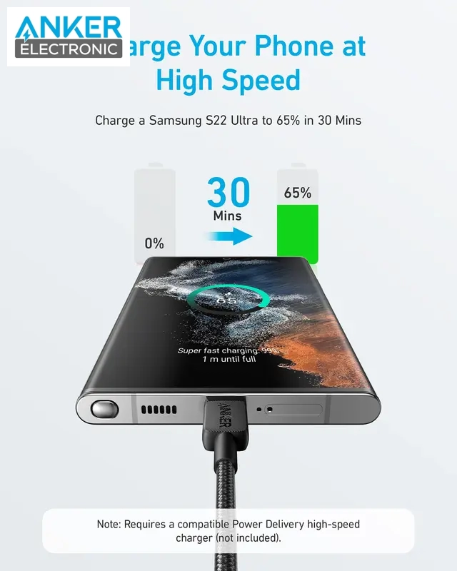 Alternative view of کابل 3 متری USB C به USB C انکر Anker 322 USB-C to USB-C 300cm A81F7