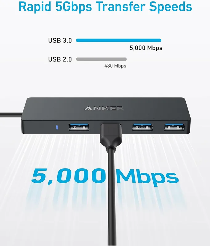 هاب دیتا 4 پورت USB 3.0 انکر Anker 4-Port Ultra Slim USB 3.0 Data Hub A8309 - Image 4