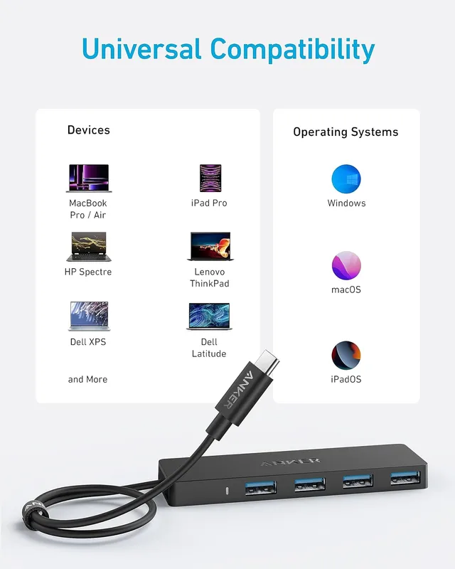 هاب دیتا 4 پورت USB 3.0 انکر Anker 4-Port Ultra Slim USB 3.0 Data Hub A8309 - Image 5