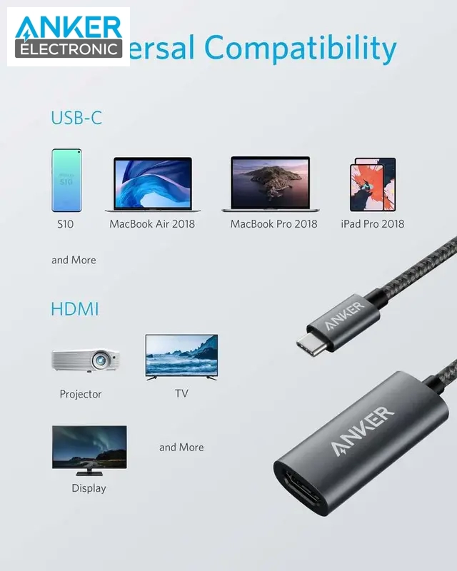 Alternative view of مبدل USB-C به HDMI انکر Anker 310 USB-C Adapter 4K HDMI A8312