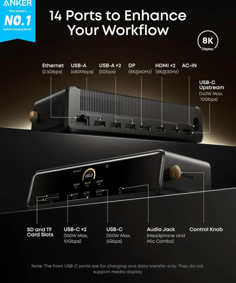 داک استیشن ۱۴ پورت انکر Anker Prime Docking Station 14 in 1 A83B3 ووکونگ ادیشن - Image 4