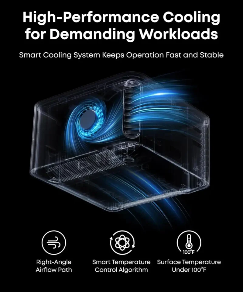 هاب تاندربولت 14 در 1 انکر Anker Prime TB5 Docking Station A83B5 - Image 3