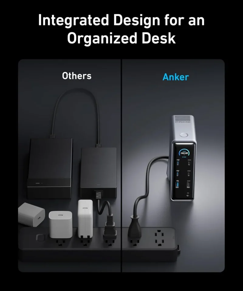 Alternative view of هاب دیتا 14 پورت انکر Anker Prime Charging Docking Station 14 in 1 A83B6