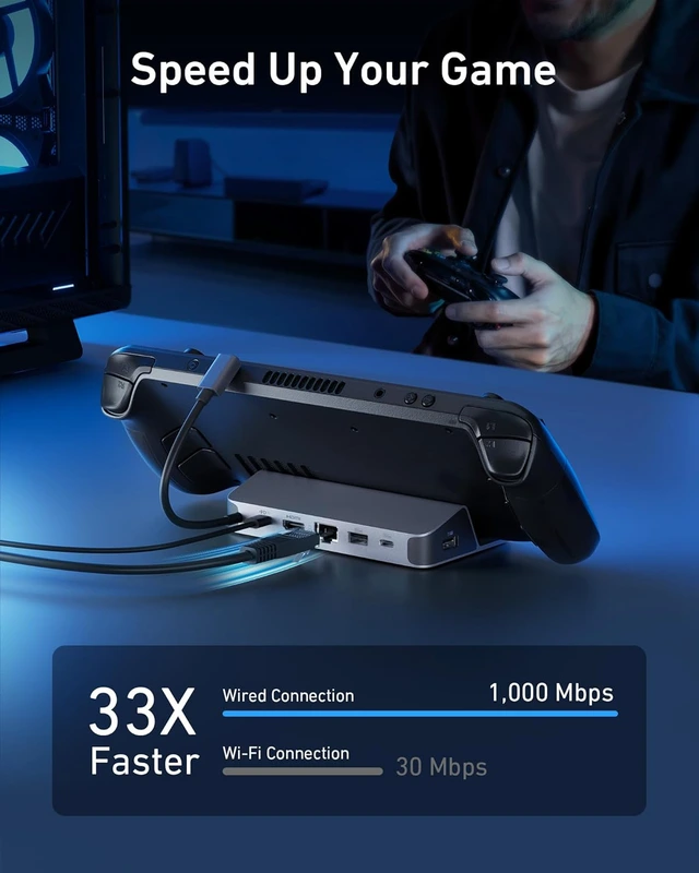Alternative view of هاب انتقال دیتا 6 در 1 انکر Anker USB-C Hub 6-in-1 For Handheld Game Console A83S1