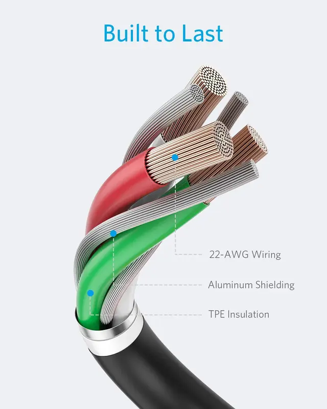 کابل 180 سانتی متر USB-A به Lightning انکر Anker Powerline II USB-A to Lightning 180cm Cable A8433 - Image 5