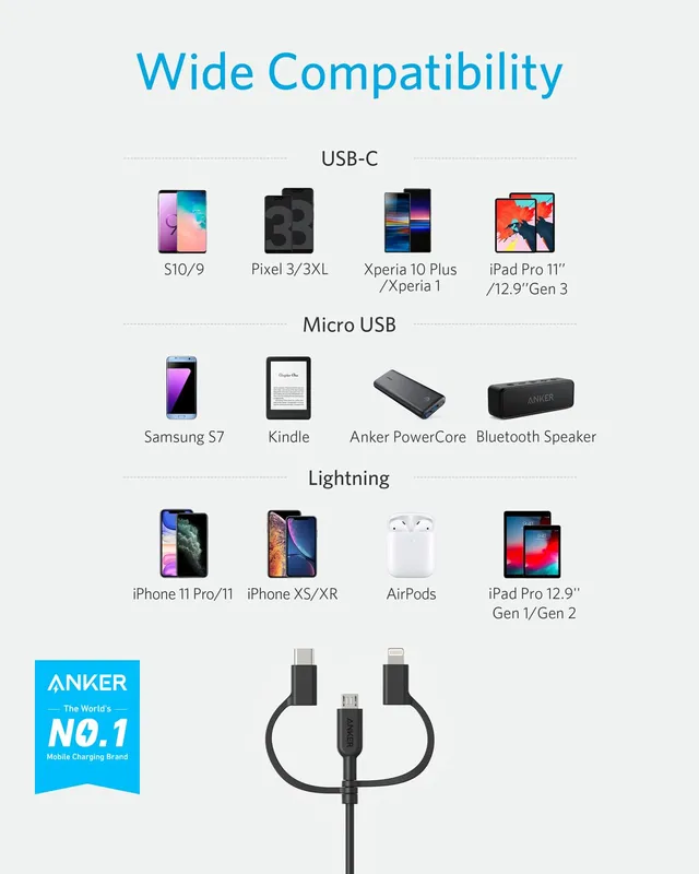 Alternative view of کابل شارژ 3 در 1 انکر Anker PowerLine II 3-in-1 Cable A8436