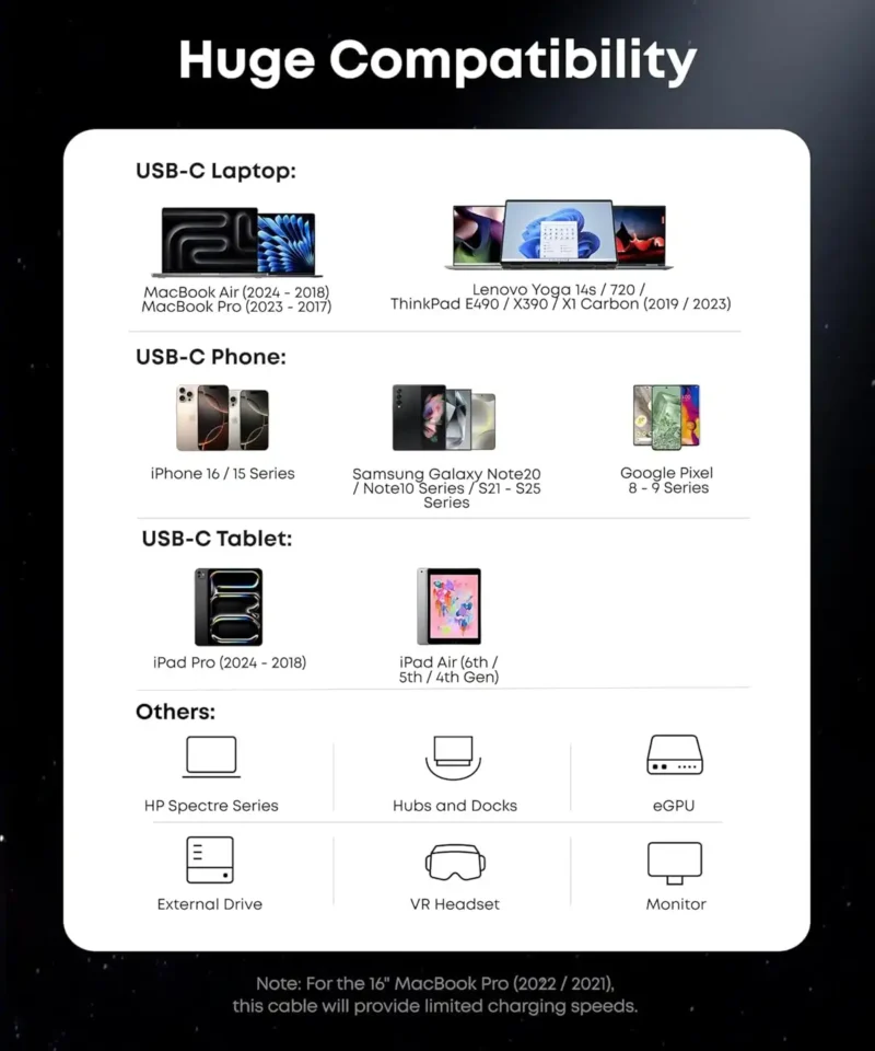 Alternative view of کابل تاندربولت 80 گیگابیت انکر Anker Prime Thunderbolt 5 Cable A84N1