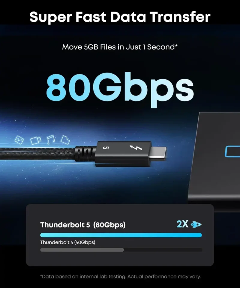 کابل تاندربولت 80 گیگابیت انکر Anker Prime Thunderbolt 5 Cable A84N1 - Image 7