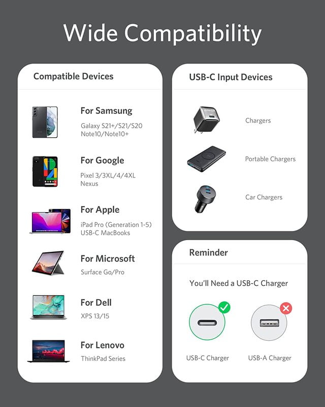 کابل شارژ USB-C به USB-C انکر Anker Powerline III Flow Type C to C 100W Cable A8552 - Image 3