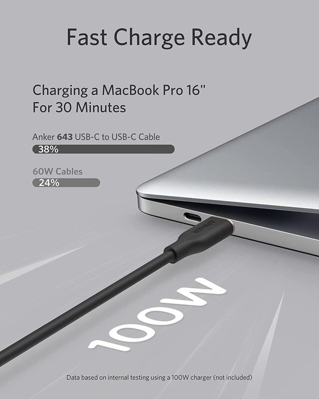 کابل شارژ USB-C به USB-C انکر Anker Powerline III Flow Type C to C 100W Cable A8552 - Image 4