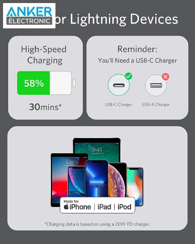کابل USB C به لایتنینگ انکر Anker PowerLine III Flow USB-C to Ligtning 90cm A8662 - Image 5