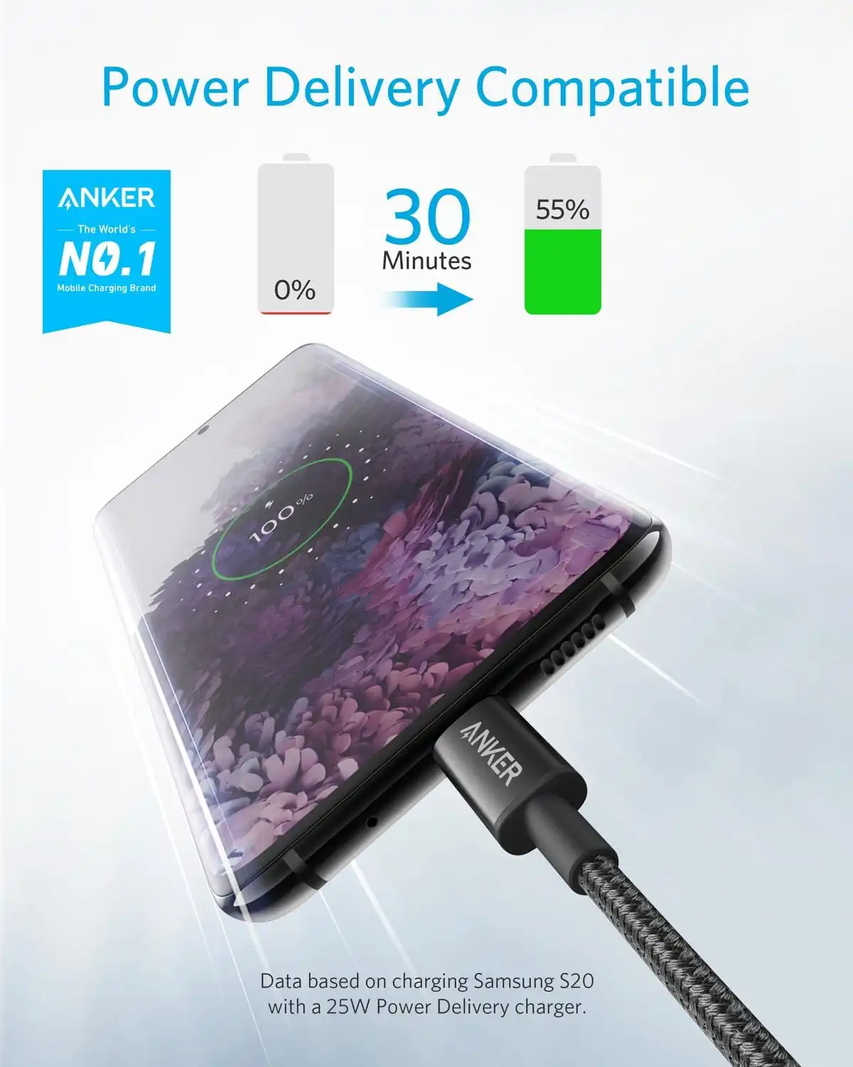 کابل USB C به USB C انکر Anker USB-C to USB-C 1.8m Cable A8753 - Image 2