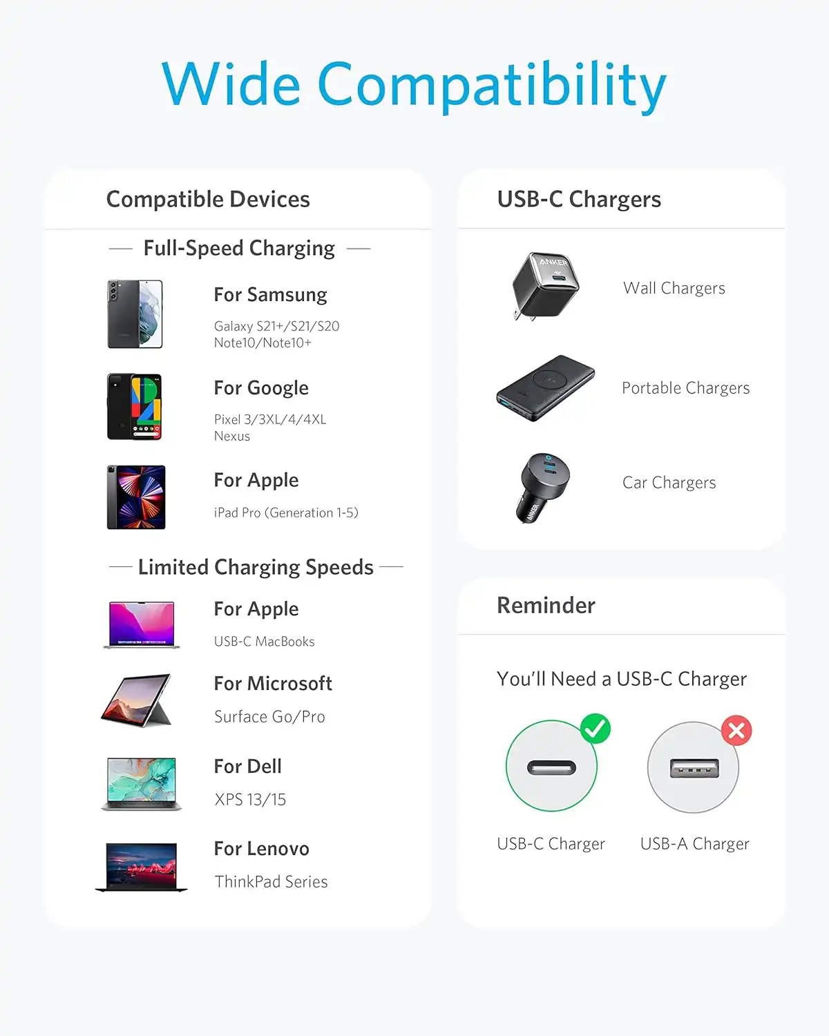 کابل USB C به USB C انکر Anker USB-C to USB-C 1.8m Cable A8753 - Image 5