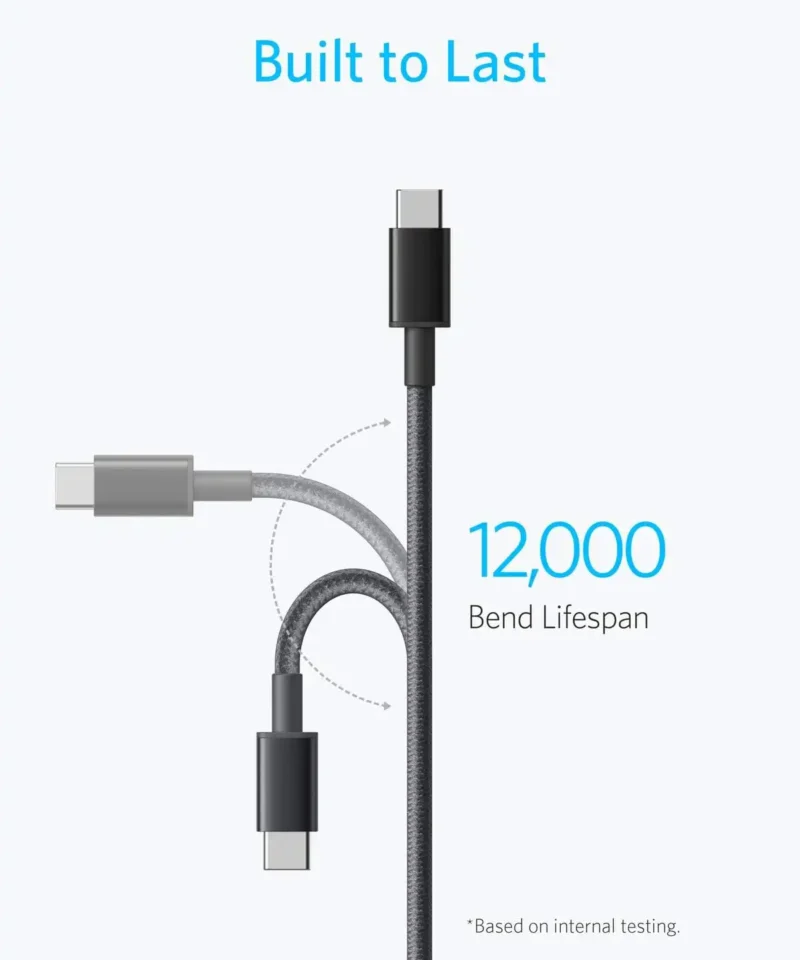 کابل USB C به USB C انکر Anker USB-C to USB-C 1.8m Cable A8753 - Image 6