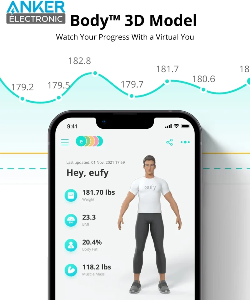 ترازو هوشمند انکر Anker Eufy Smart Scale P2 T9148 - Image 5