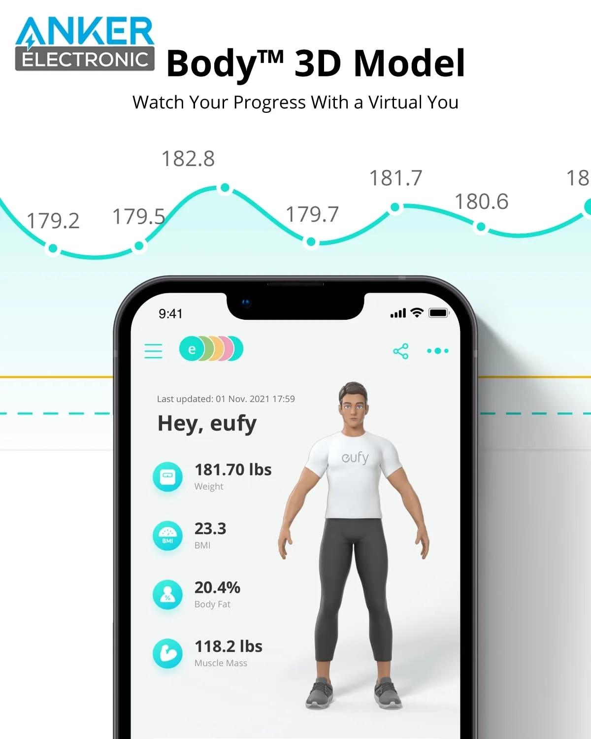 ترازو هوشمند انکر Anker Eufy Smart Scale P2 T9148 - Image 5