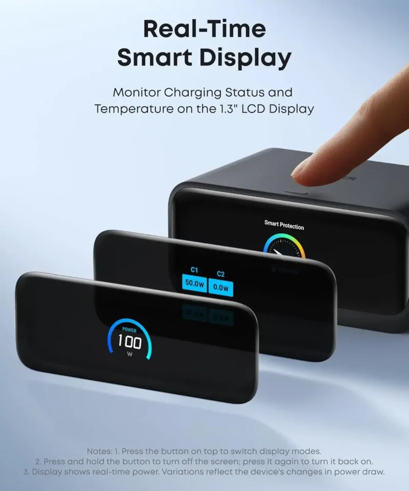 Alternative view of شارژر رومیزی 100 وات انکر Anker Nano Charging Station, 6-in-1 A91C8
