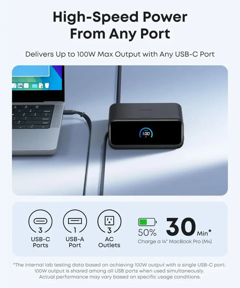 شارژر رومیزی 100 وات انکر Anker Nano Charging Station, 6-in-1 A91C8 - Image 4