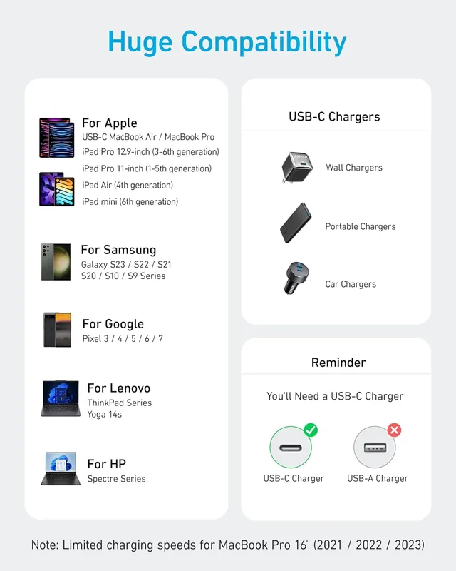 کابل 90 سانتی متر USB C به USB C انکر Anker 310 USB-C to USB-C Cable A81C5 - Image 6