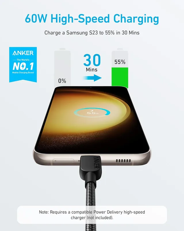 کابل 90 سانتی متر USB C به USB C انکر Anker 310 USB-C to USB-C Cable A81C5 - Image 7