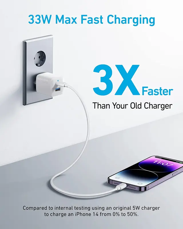 شارژر دیواری 33 وات انکر Anker 323 Charger 33W A2331 EU دوپین ایران - Image 5
