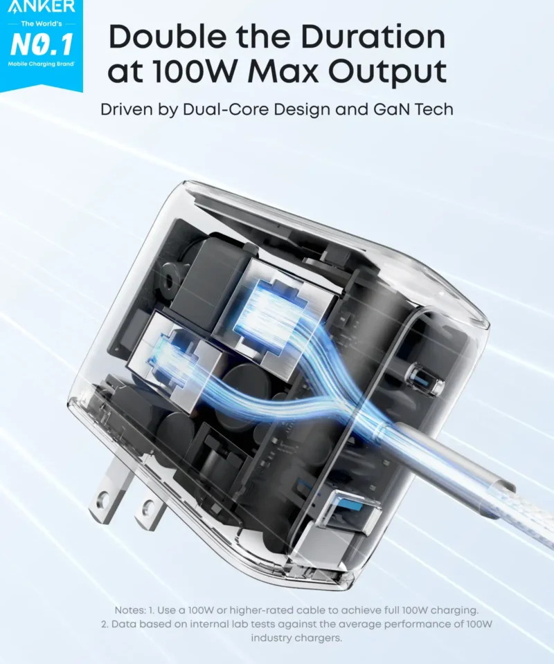 Alternative view of شارژر دیواری 100 وات انکر Anker Zolo Wall Charger 100W B121B