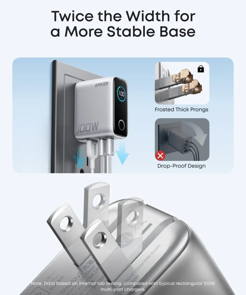 شارژر دیواری 100 وات انکر Anker Zolo Wall Charger 100W B121B - Image 5