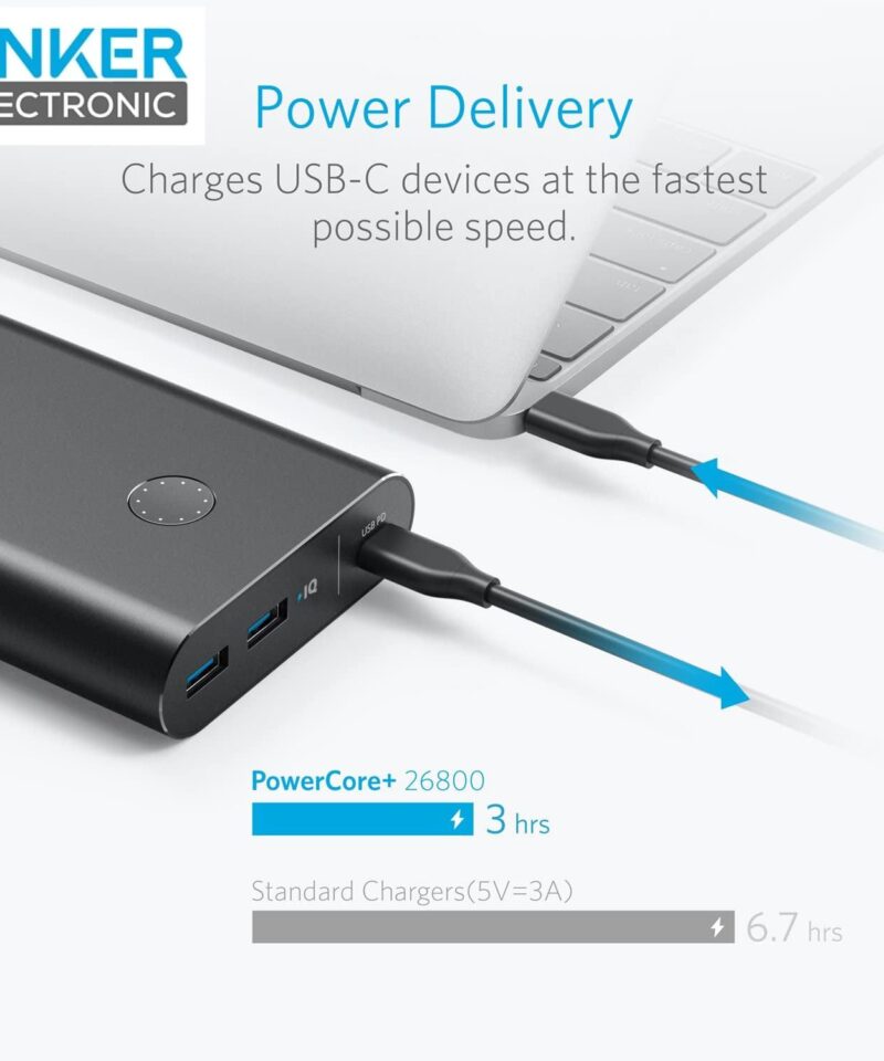 پاوربانک 26800 میلی آمپر انکر Anker Powercore+ 26800mAh B1376K11 + مبدل پریز (هدیه) - Image 5