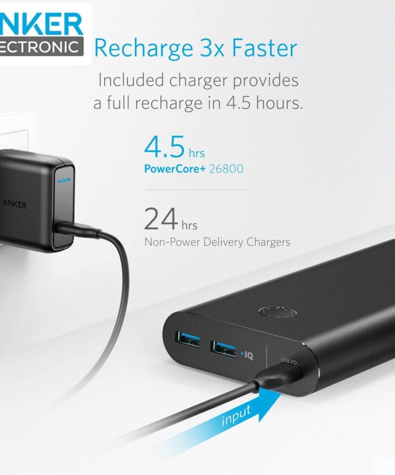 پاوربانک 26800 میلی آمپر انکر Anker Powercore+ 26800mAh B1376K11 + مبدل پریز (هدیه) - Image 6