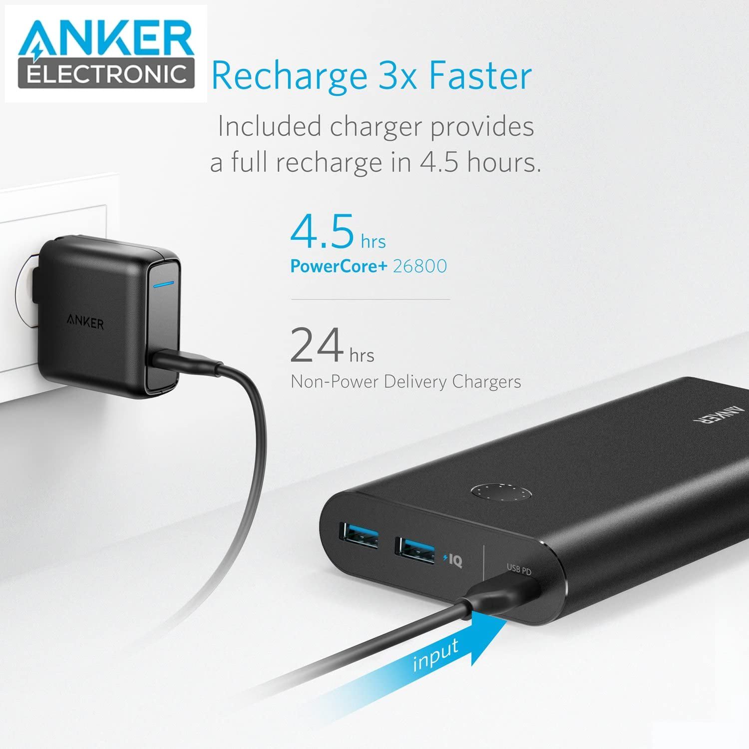 پاوربانک 26800 میلی آمپر انکر Anker Powercore+ 26800mAh B1376K11 + مبدل پریز (هدیه) - Image 6
