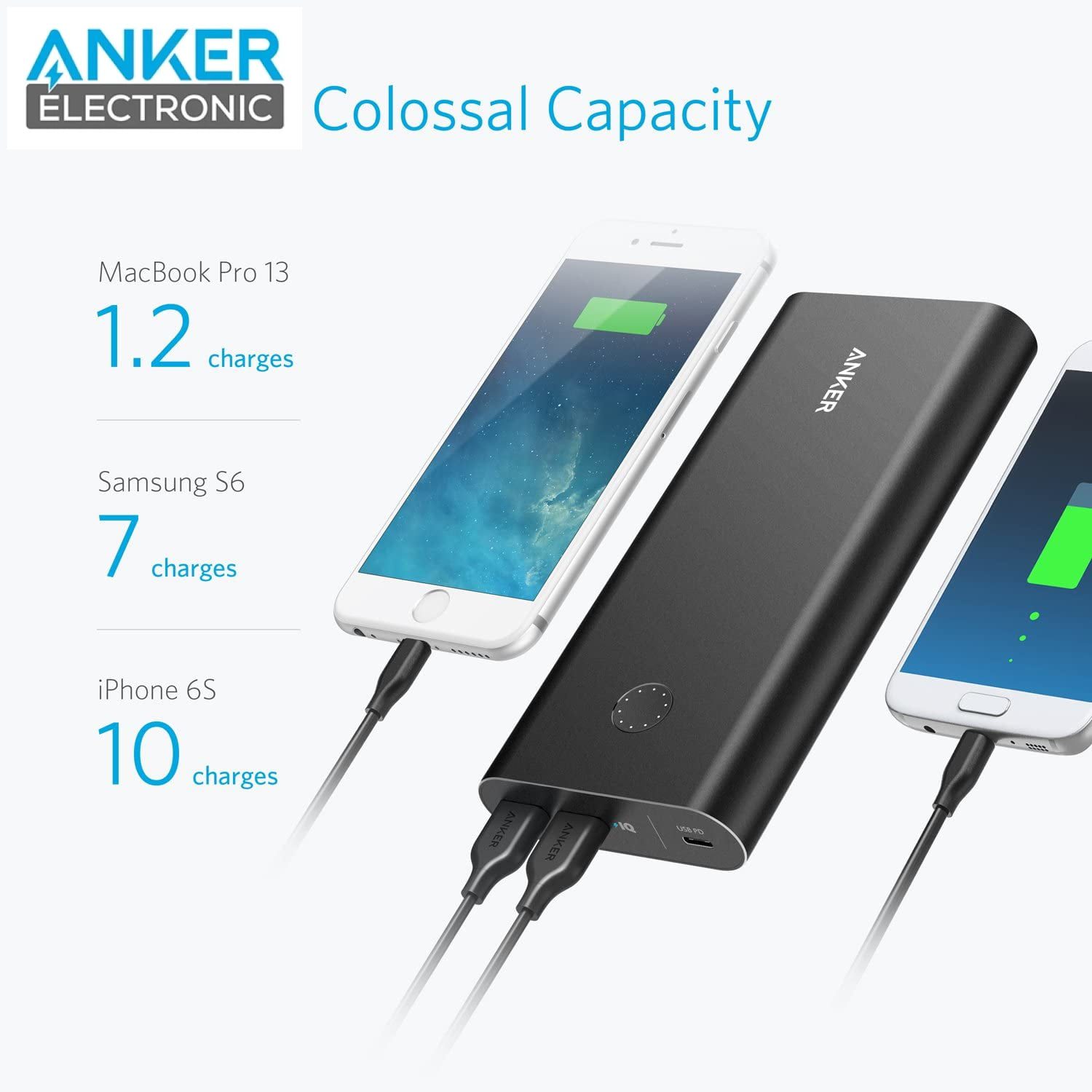پاوربانک 26800 میلی آمپر انکر Anker Powercore+ 26800mAh B1376K11 + مبدل پریز (هدیه) - Image 8