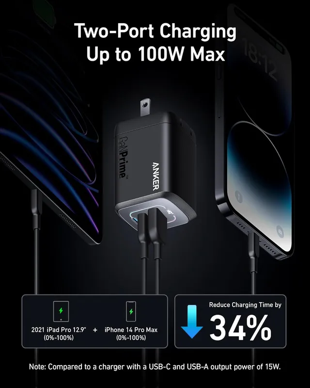 Alternative view of شارژر دیواری 100 وات انکر Anker Prime 100W GaN Wall Charger B2343 + کابل تایپ سی به تایپ سی