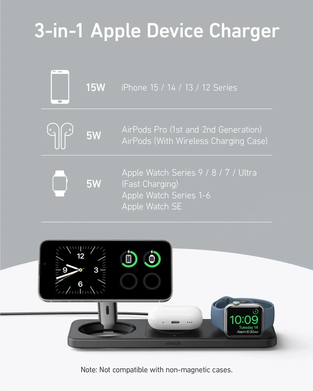 شارژر وایرلس 3 در 1 انکر Anker MagGo Wireless Charging Station 3 in 1 B25M1311 - Image 6