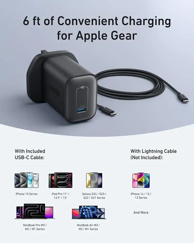 شارژر دیواری انکر Anker Nano Charger 100W B2679 پلاگ سه پین - Image 5