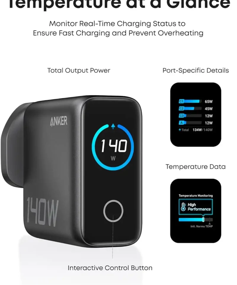 شارژر دیواری 140 وات انکر Anker Charger 140W with USB-C Cable B2697 UK پلاگ سه پین - Image 5