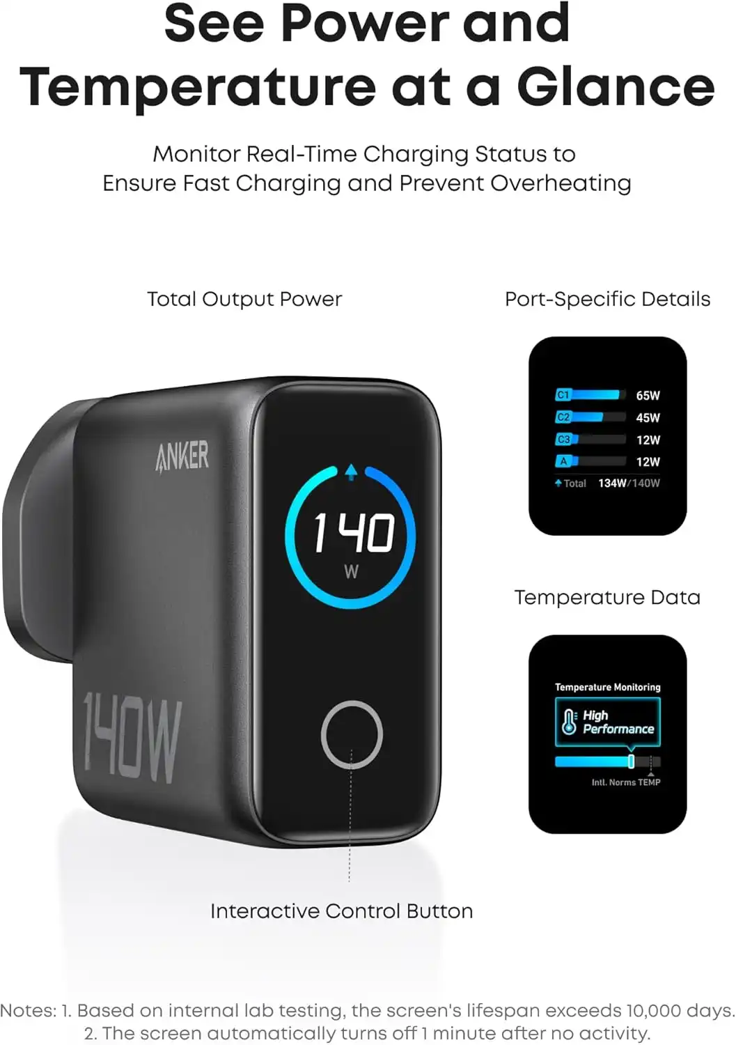 شارژر دیواری 140 وات انکر Anker Charger 140W with USB-C Cable B2697 UK پلاگ سه پین - Image 5